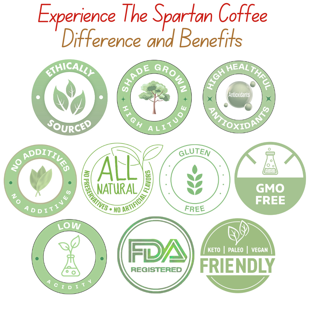 Collection of green badges highlighting the benefits of Spartan Coffee benefits on a white background.