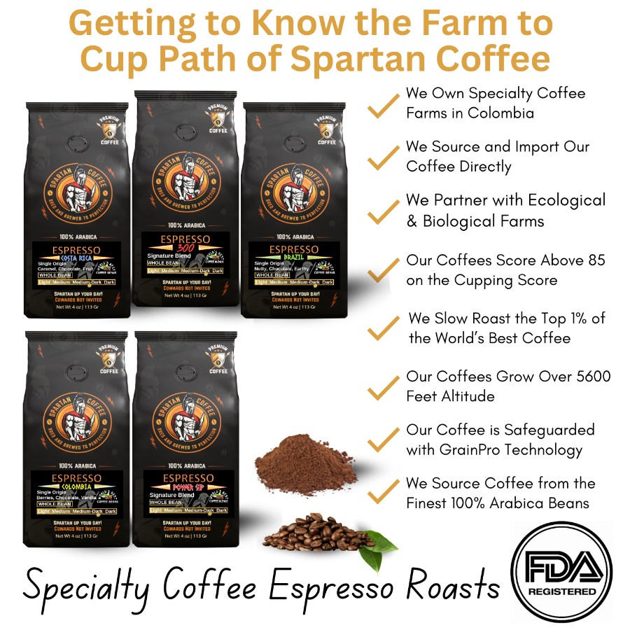Espresso coffee gift box with five assorted whole bean bags featuring Colombian, Costa Rican, Brazilian, and Italian espresso roasts.